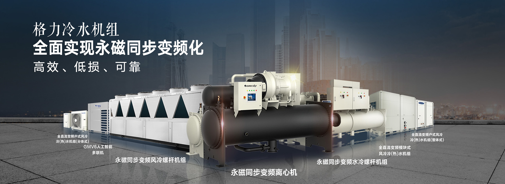 ANTIS Full Variable Frequency Technology